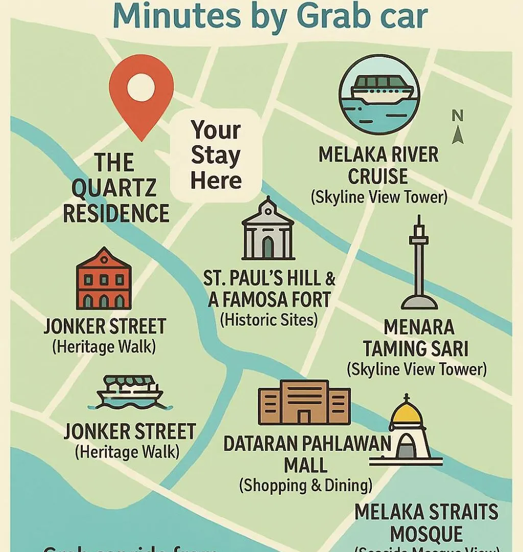 Apartament Quartz Paragon Suites Melaka By Ggm